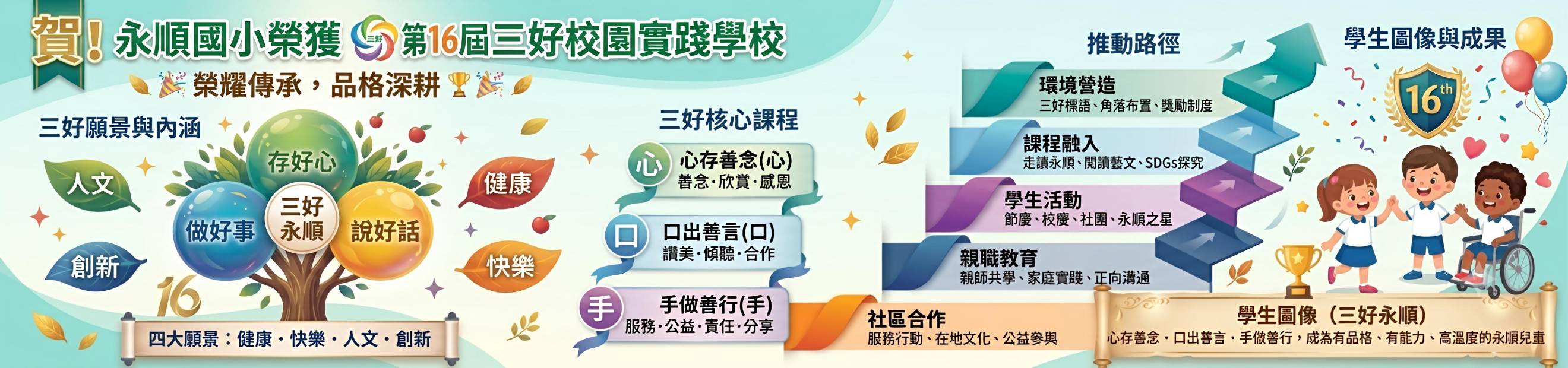 三好校園